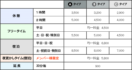 料金表
